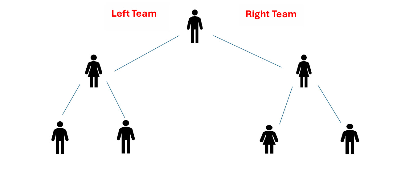 Comp Plan 2 Image Comp Plan 2 Image